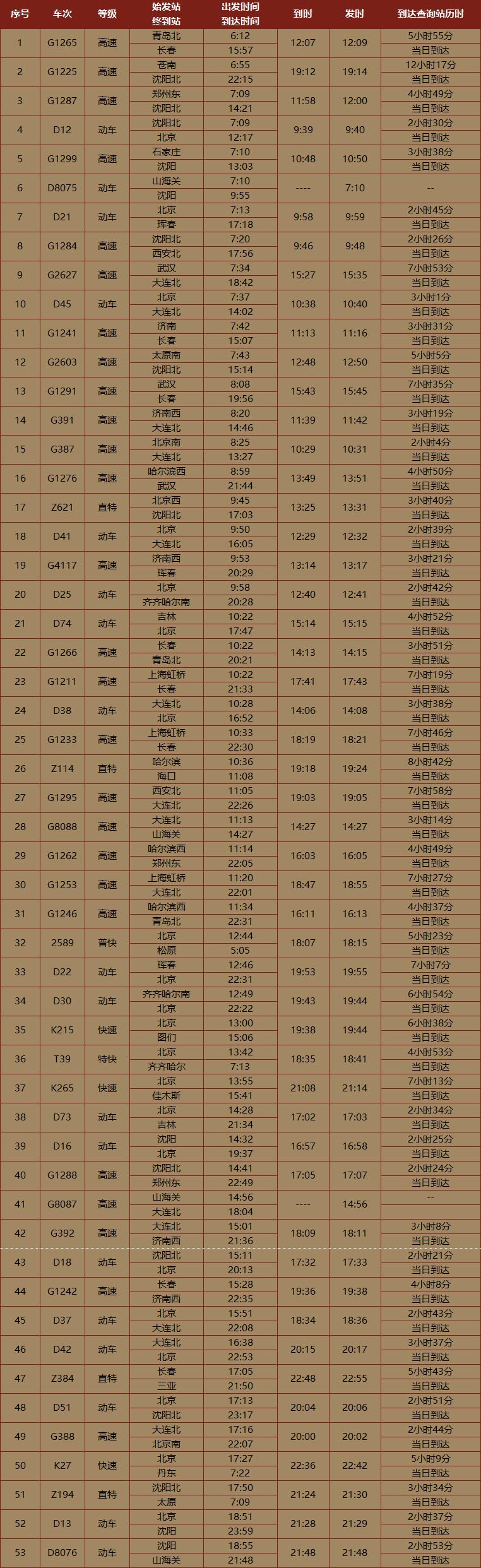1497603912699063565.jpg